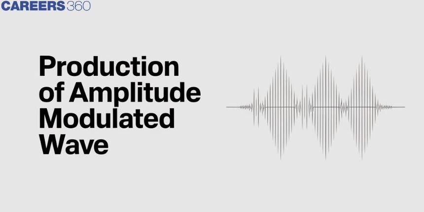 Production Of Amplitude Modulated Wave